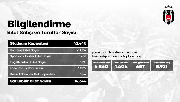 Trabzonspor Maçı Bilet Talebi Hakkında Bilgilendirme
