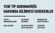 Yeni Tip Koronavirüs Hakkında Bilinmesi Gerekenler