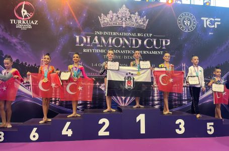 Jimnastik Takımımızın Sporcularından 44 Madalya